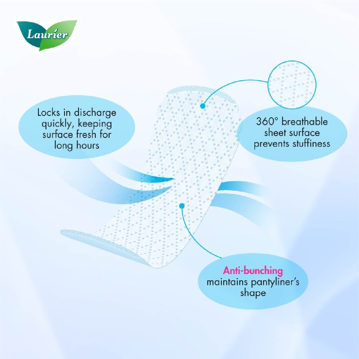 Active Fit Japanese Pantyliners Unscented 72s