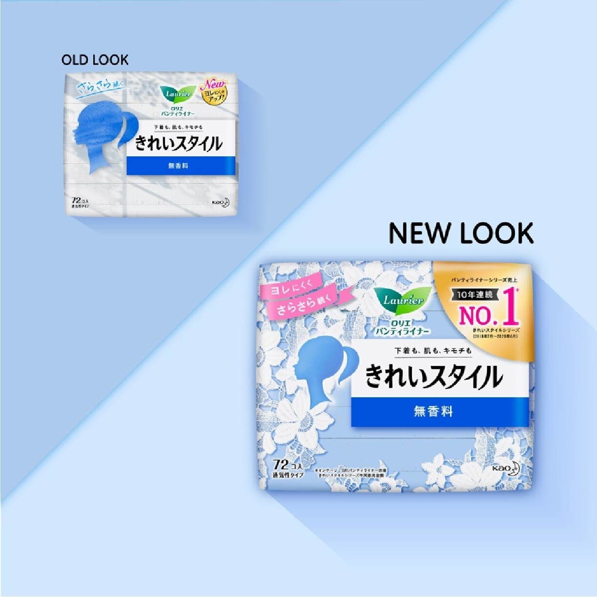 Active Fit Japanese Pantyliners Unscented 72s