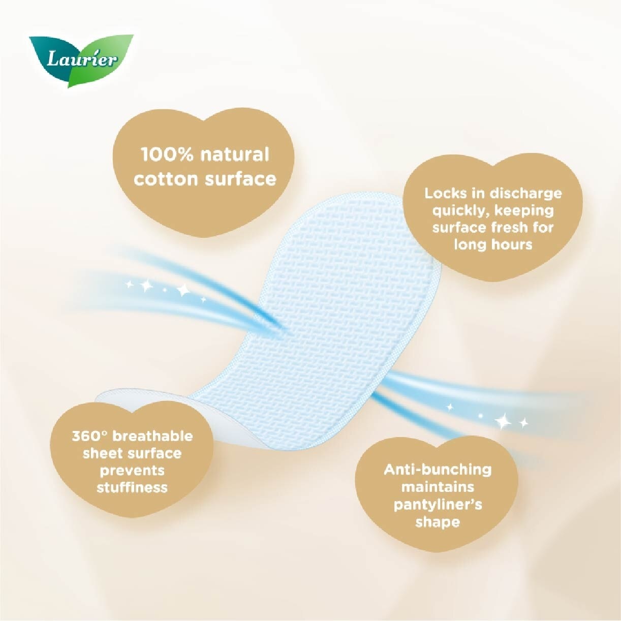 Active Fit 100% Natural Cotton Japanese Pantyliners 54s