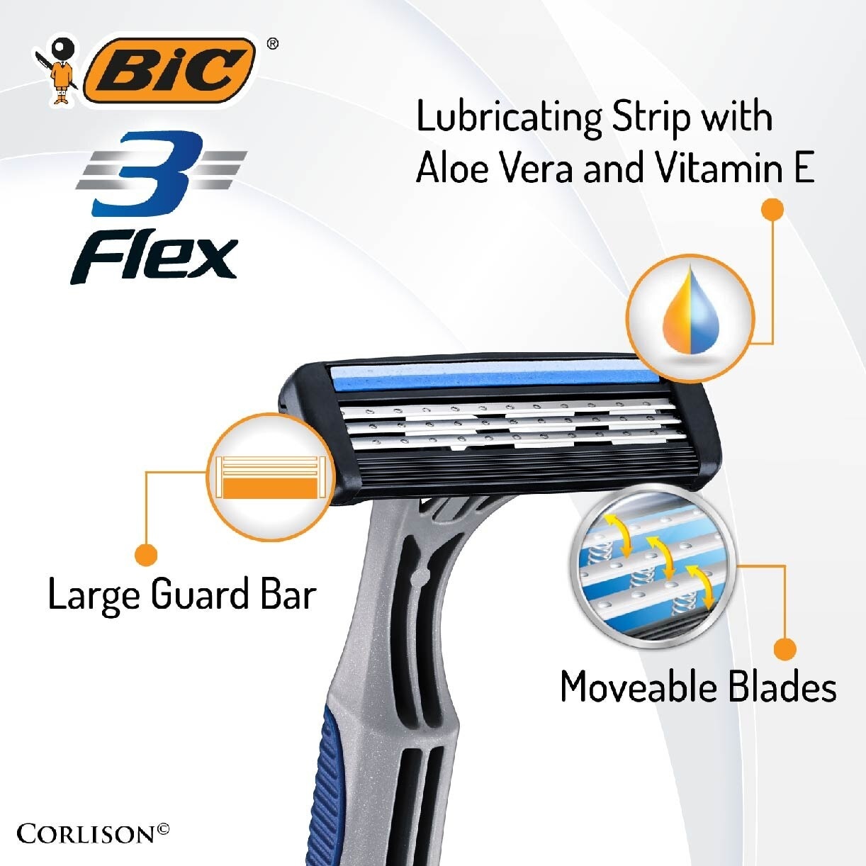 Flex 3 Comfort Disposable Shaver 3s