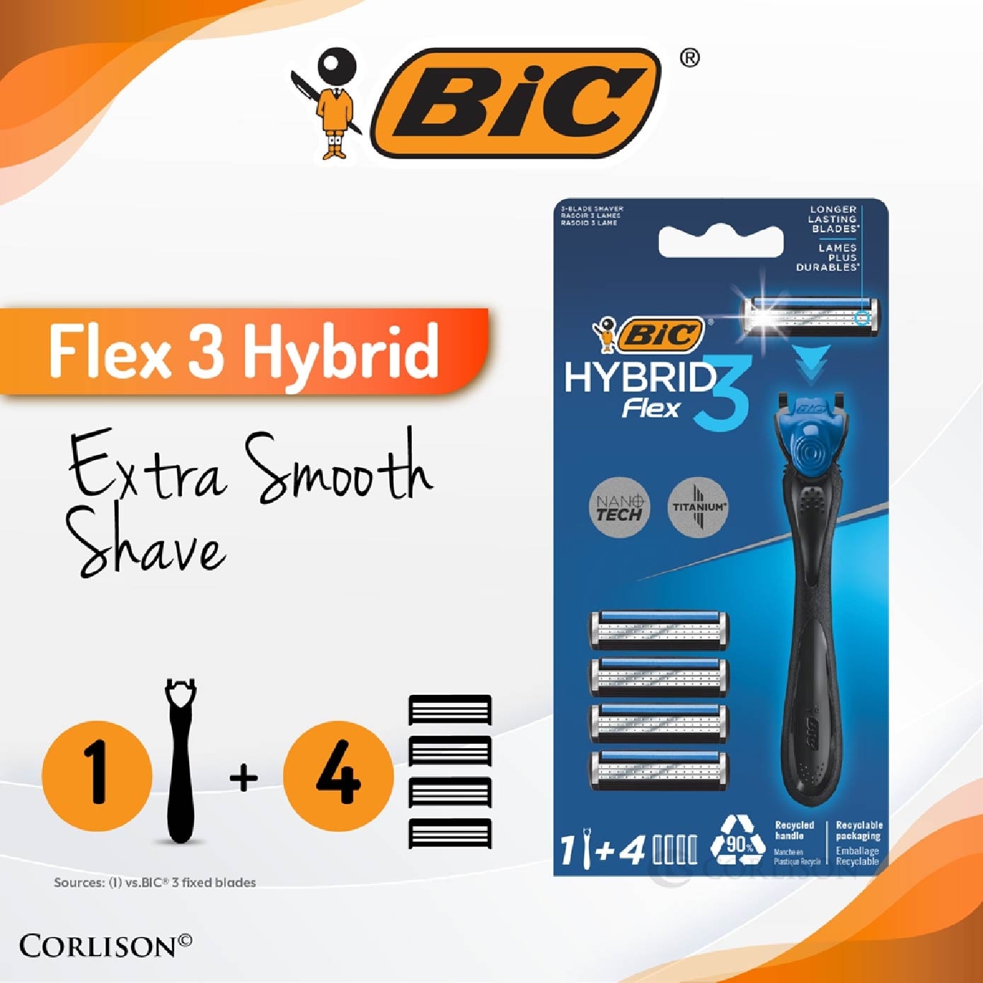 Flex 3 Hybrid Disposable Shaver consists Handle 1s + Nano Tech Blade 4s