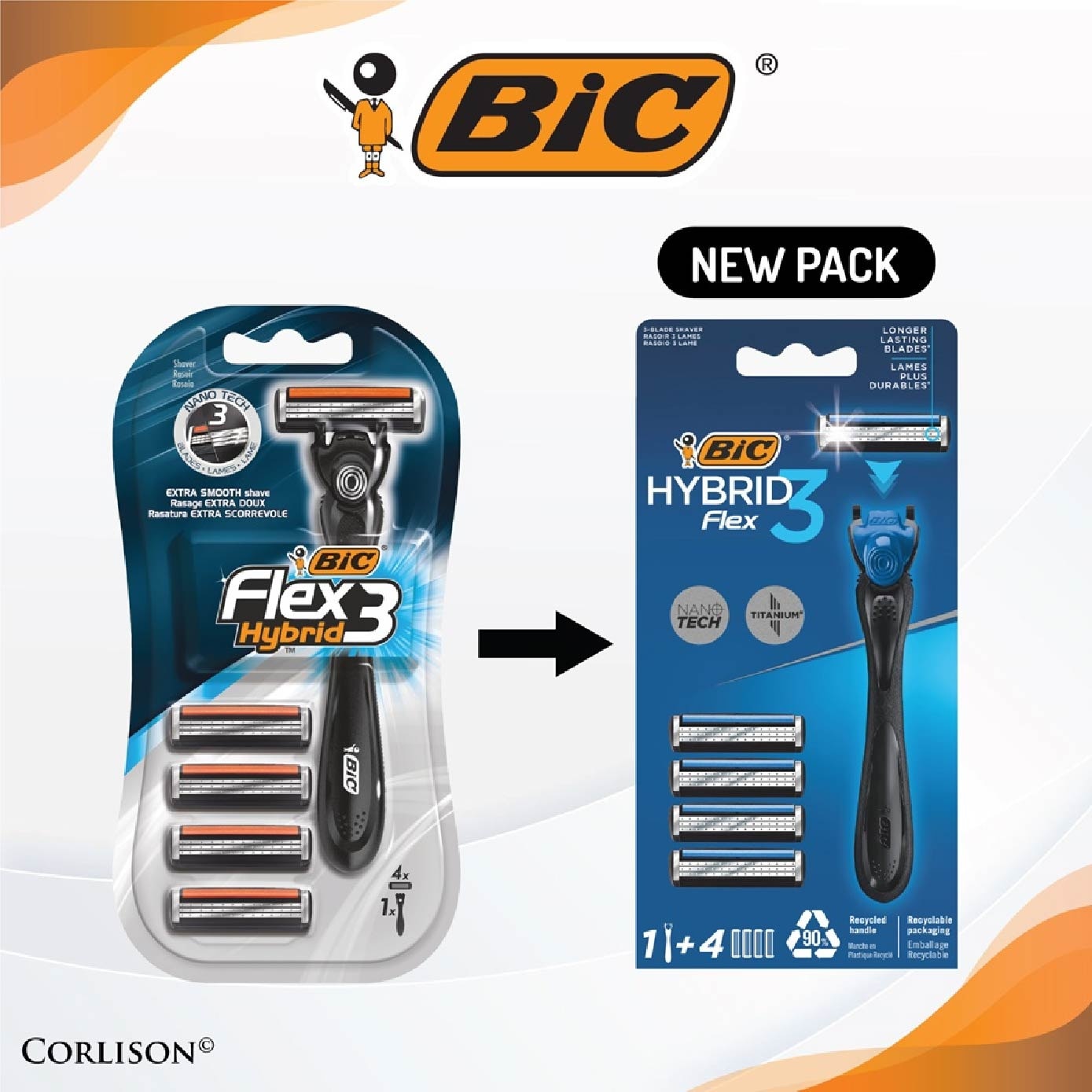 Flex 3 Hybrid Disposable Shaver consists Handle 1s + Nano Tech Blade 4s