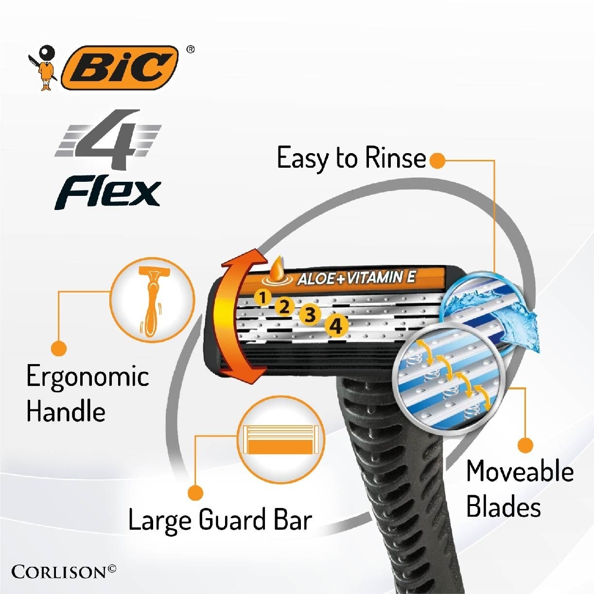 FLEX 4 Comfort Disposable Shaver 2s