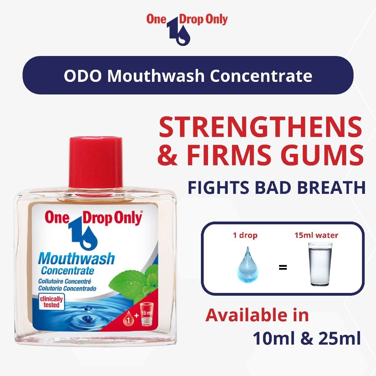 AntiBacterial Mouthwash Concentrate (Prevents Bad breath + Strengthens Gums) 10ml