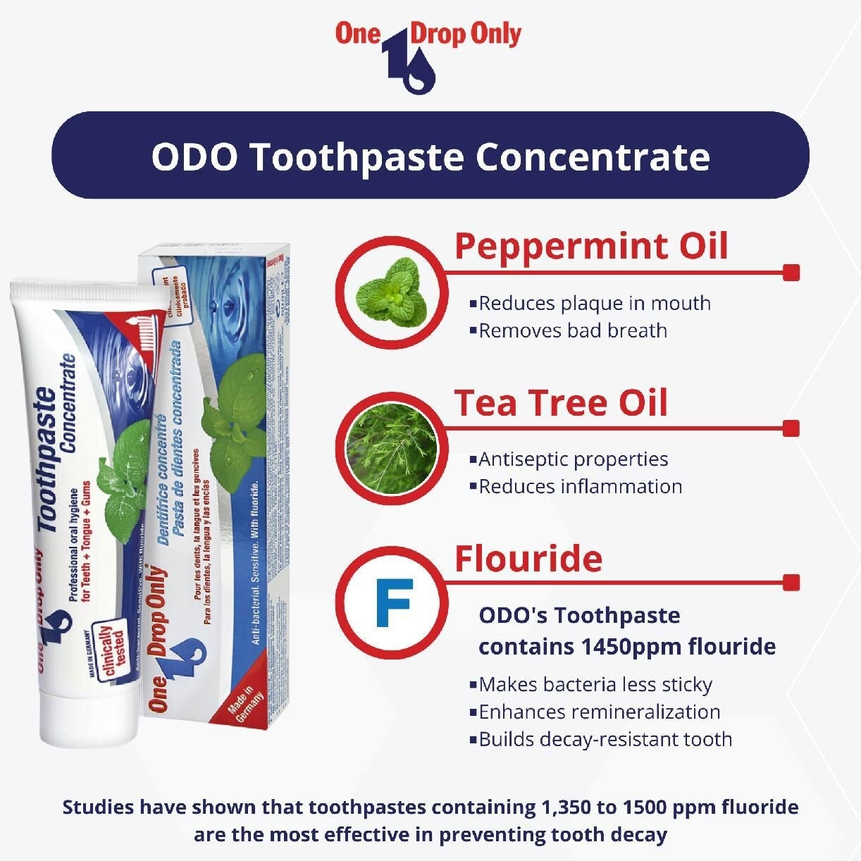 Concentrated Toothpaste 50ml