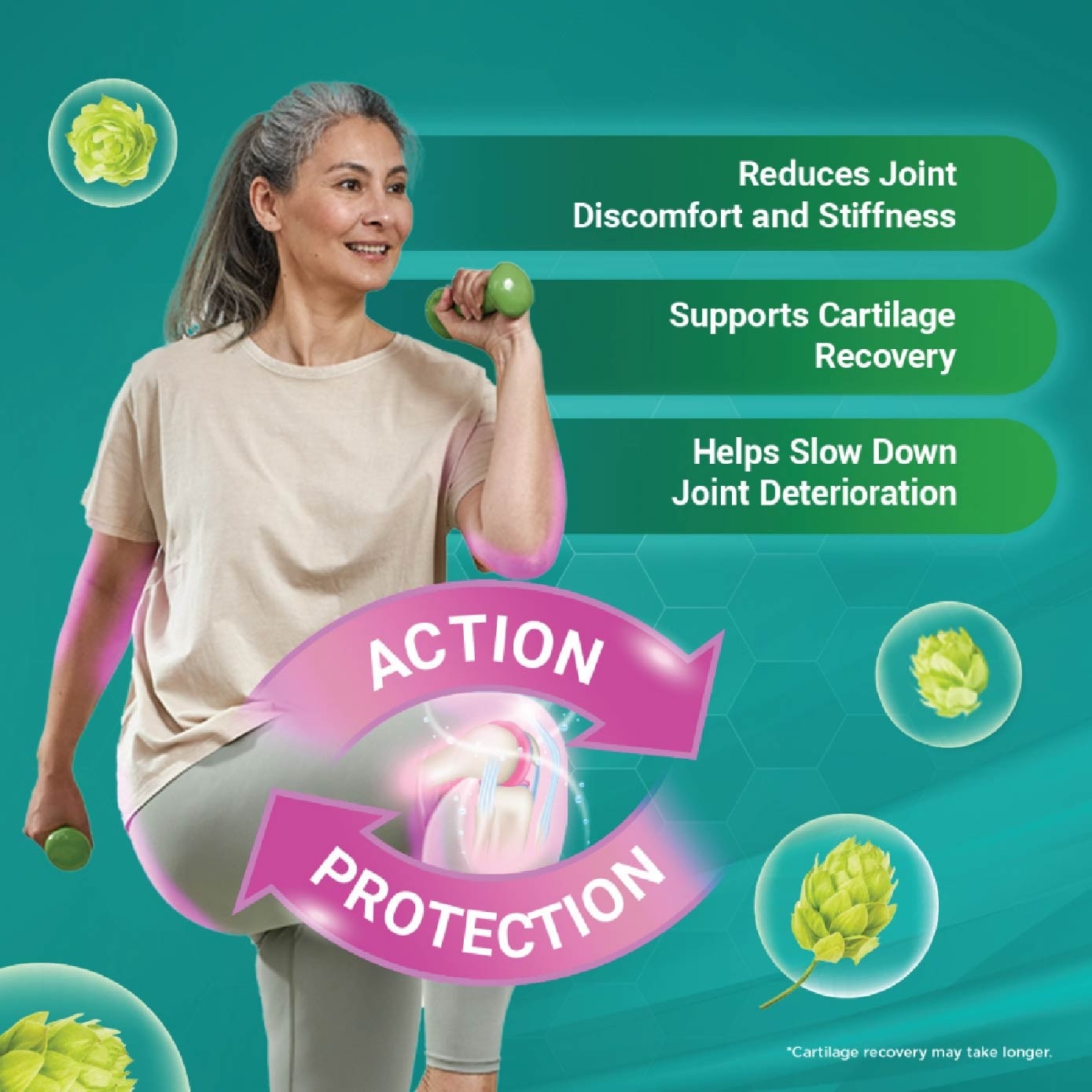 Joint Speed Dual Action with Herbal Hops Extract & UC-II® Collagen 42s