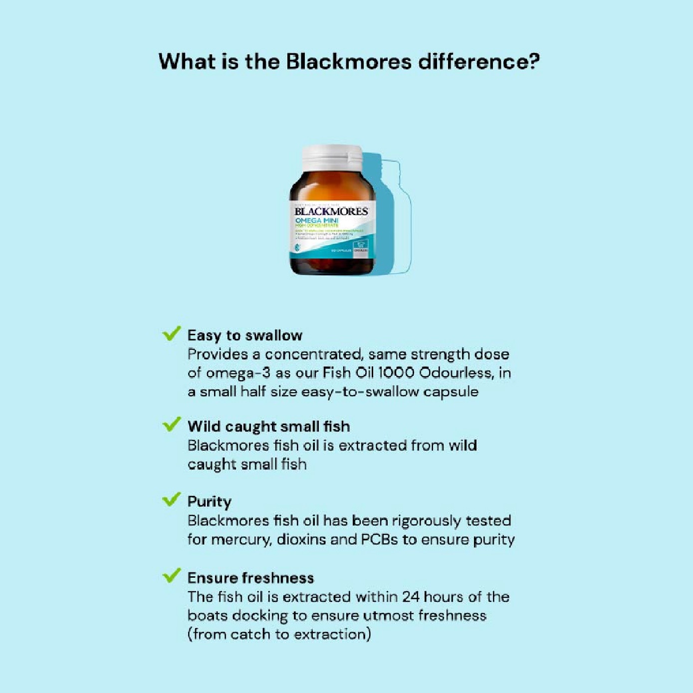 Omega Mini High Concentrate Capsules 60s