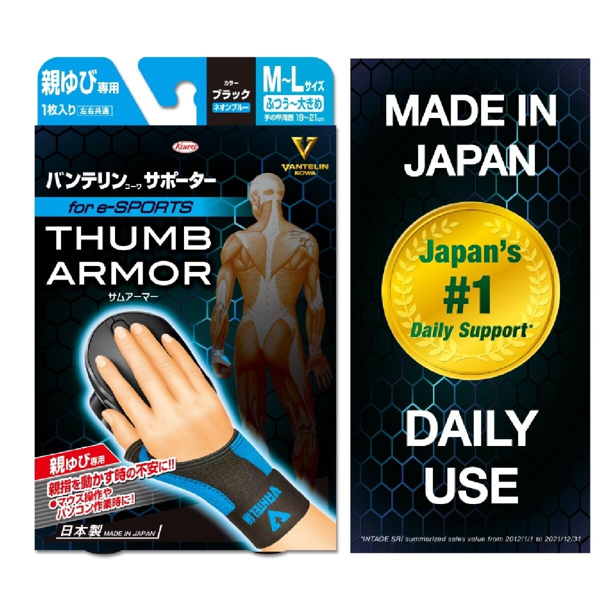 Support Thumb Armor Blue Size M-L 1s