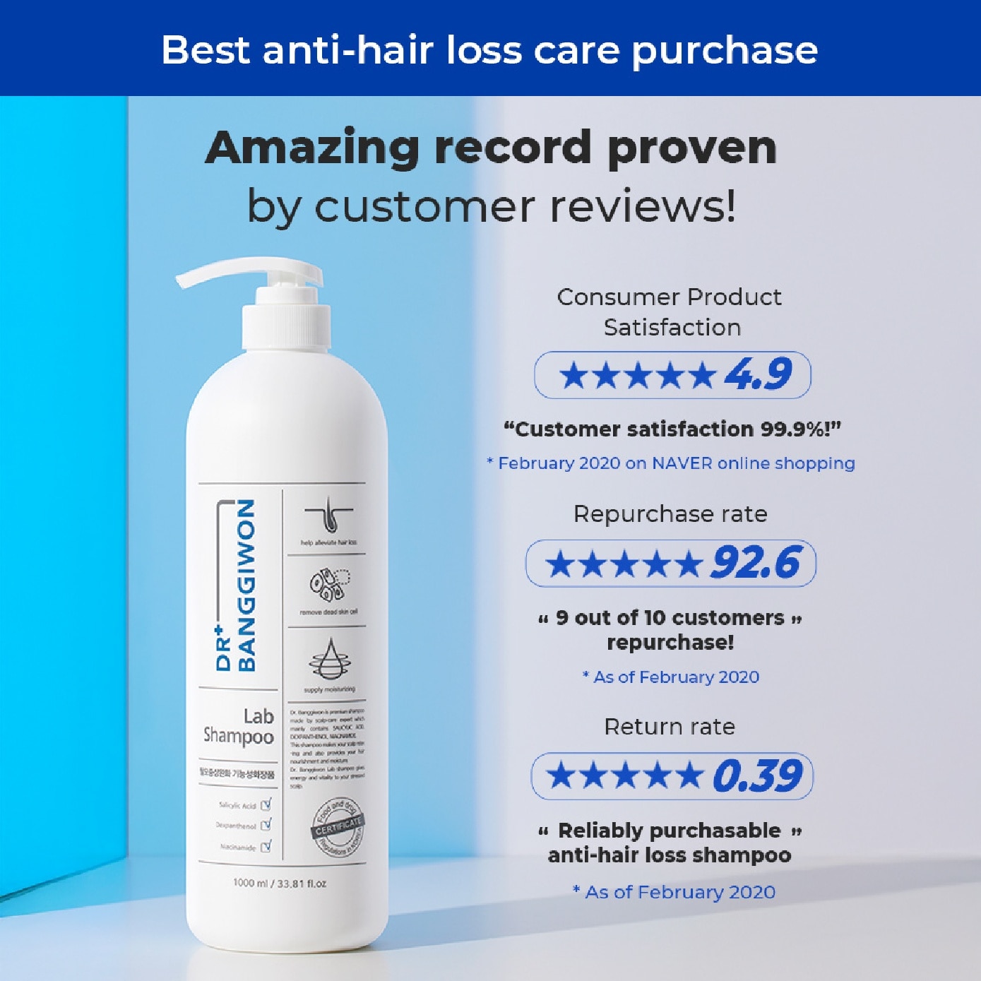 Lab Shampoo for Anti-Hair Loss 1000ml