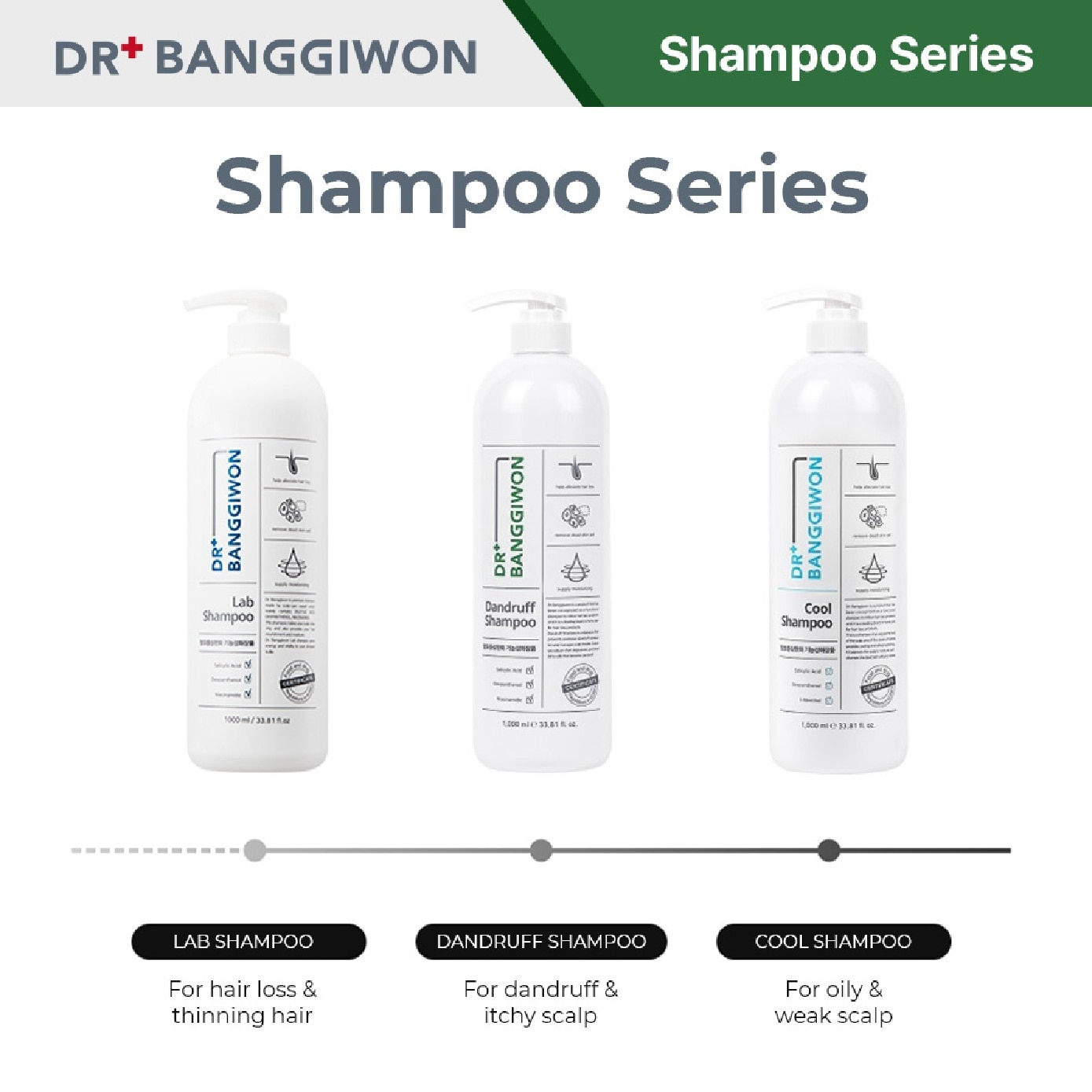 Dandruff Shampoo for Anti-Hair Loss 1000ml