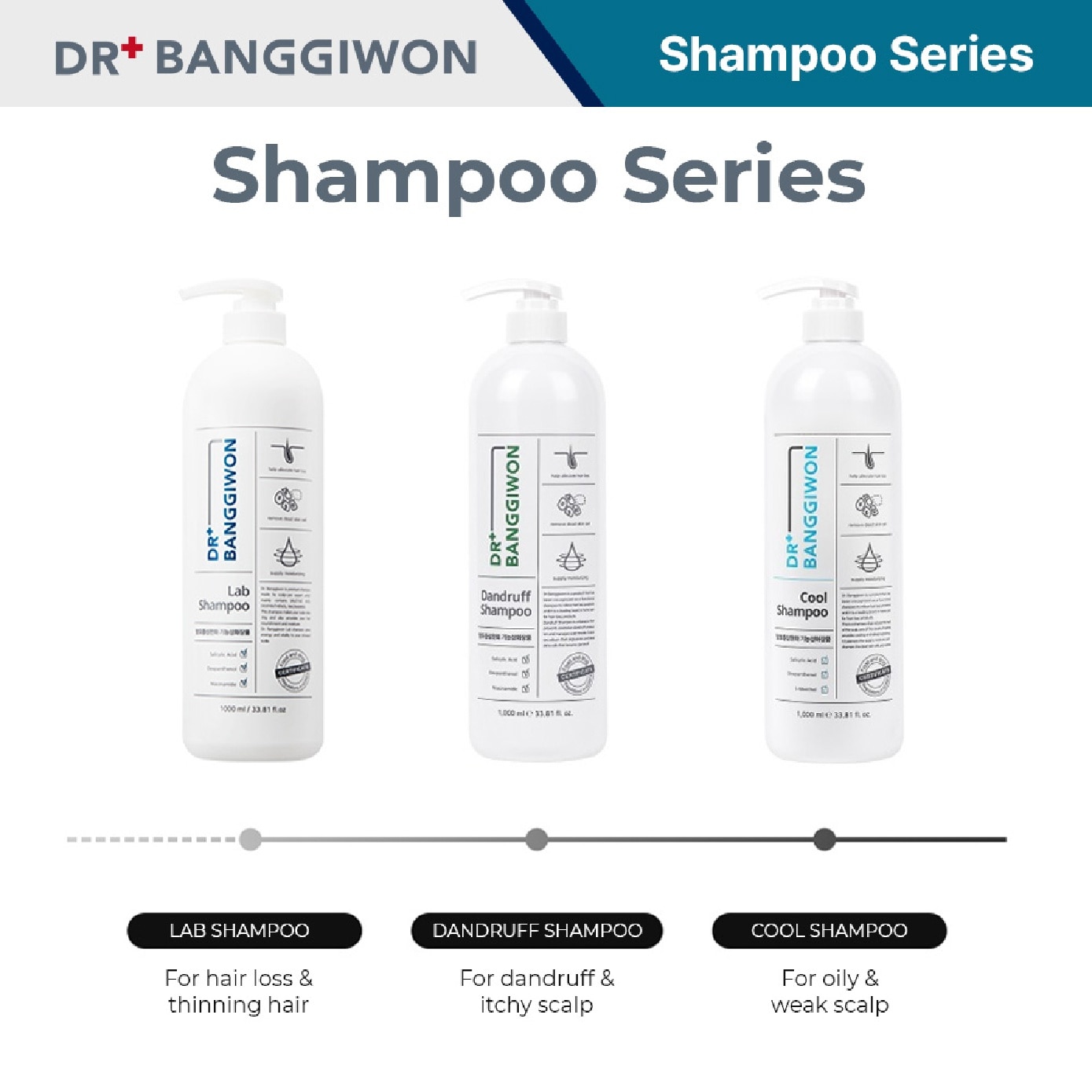Cool Shampoo for Anti-Hair Loss 1000ml