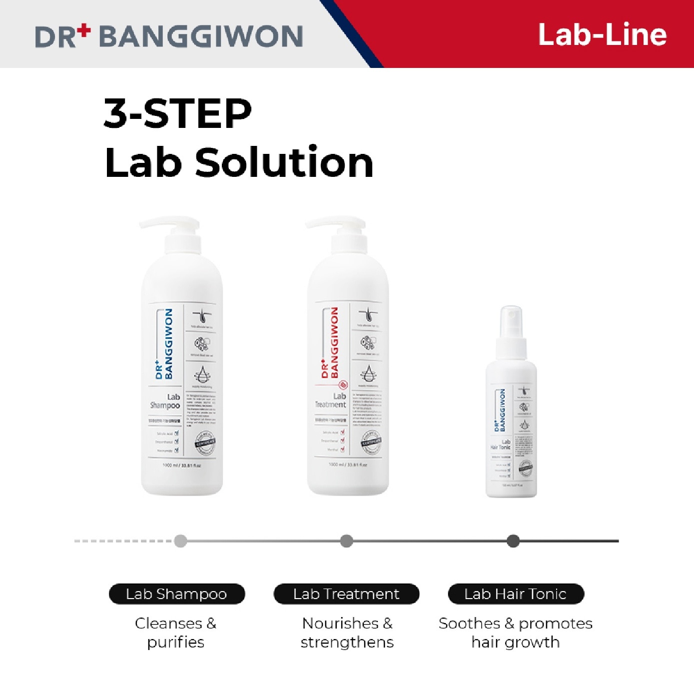 Lab Treatment for Anti-Hair Loss 1000ml