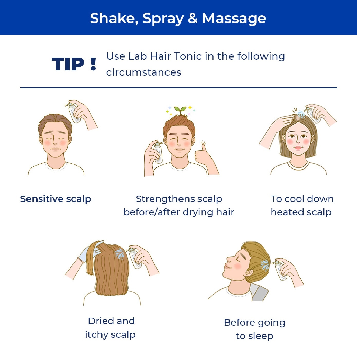 Lab Hair Tonic for Anti-Hair Loss 150ml