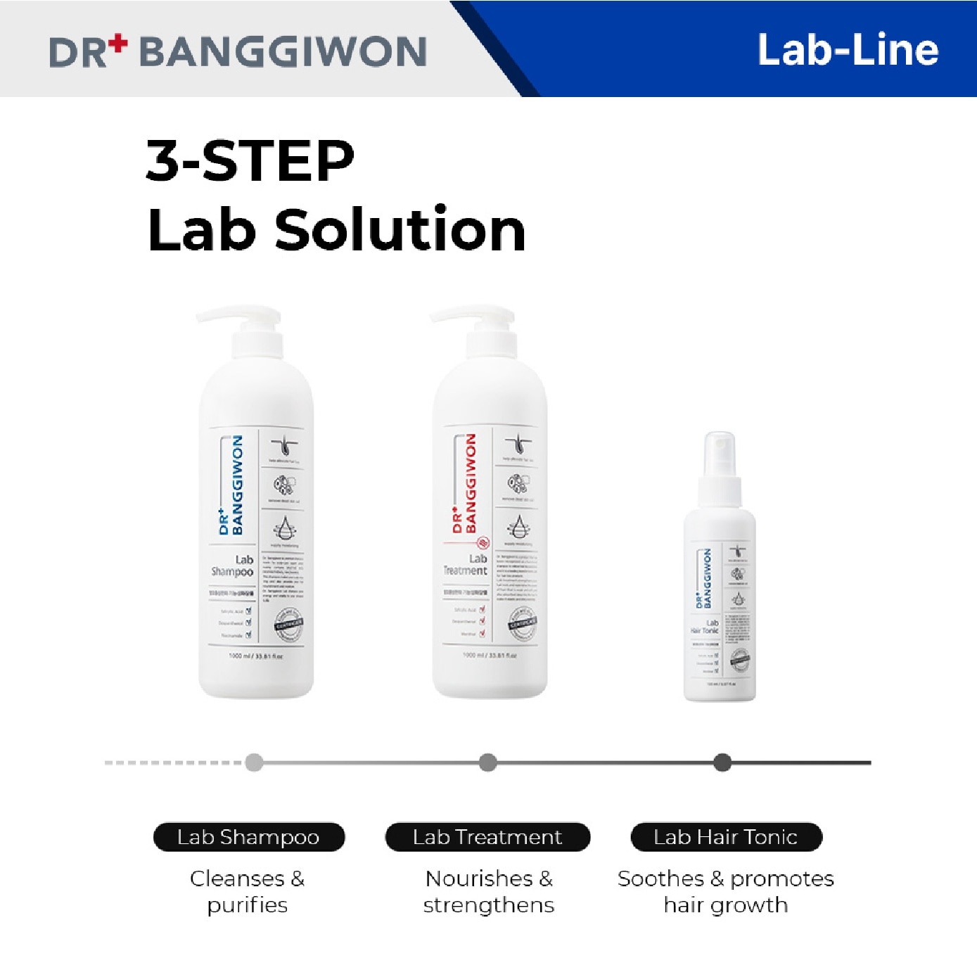 Lab Hair Tonic for Anti-Hair Loss 150ml