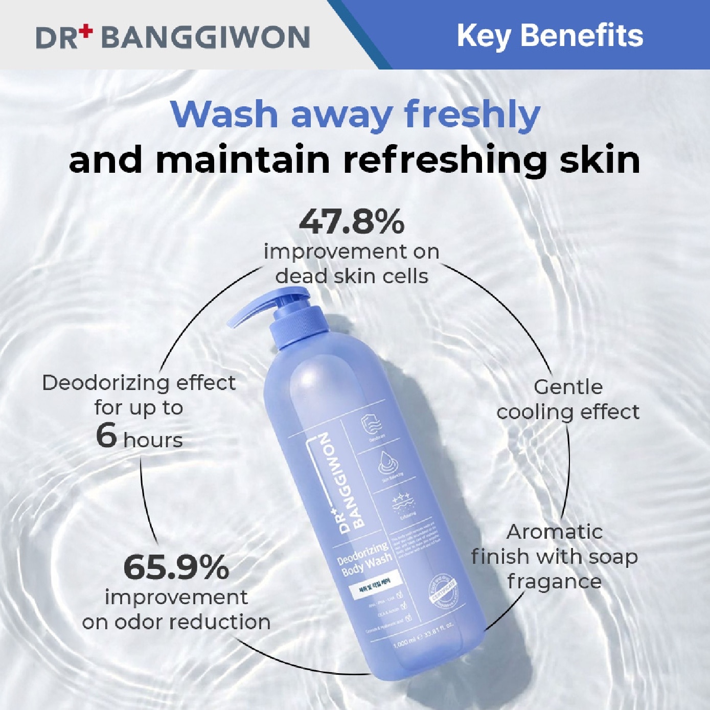 Refresh Deodorizing Body Wash 1000ml