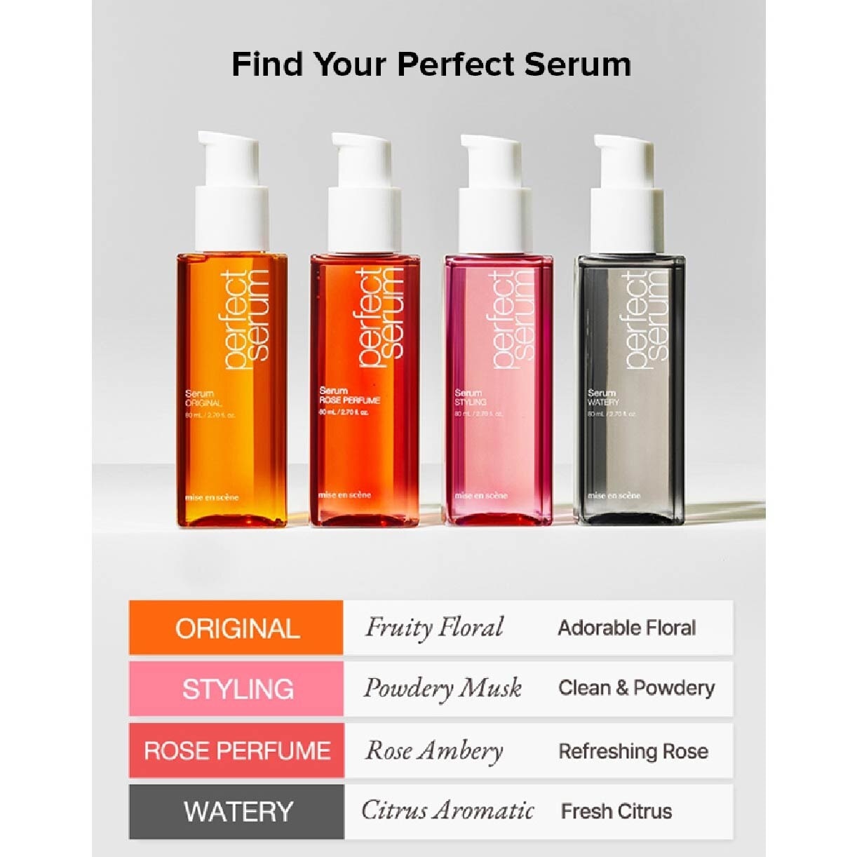 Perfect Serum Rose Perfume 80ml