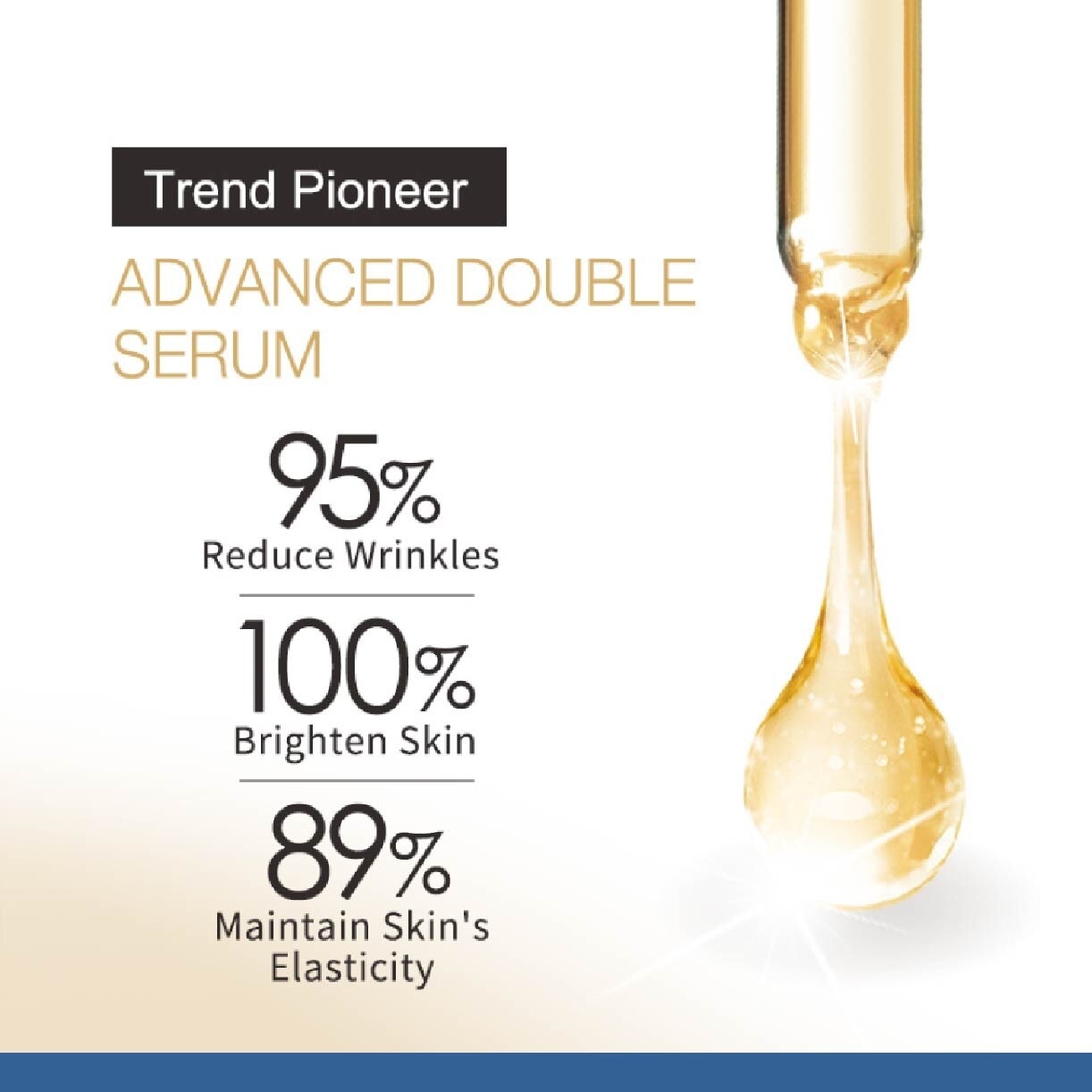 Advanced Double Serum (Anti-Wrinkle + Brighten Skin) 30ml