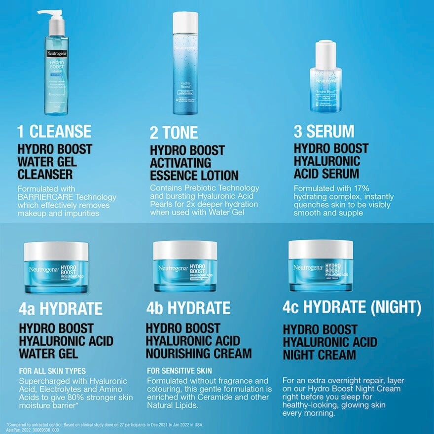 Hydro BoostTM Hyaluronic Acid Water Gel (Long-lasting Hydation + Strengthen Skin Barrier) 15g