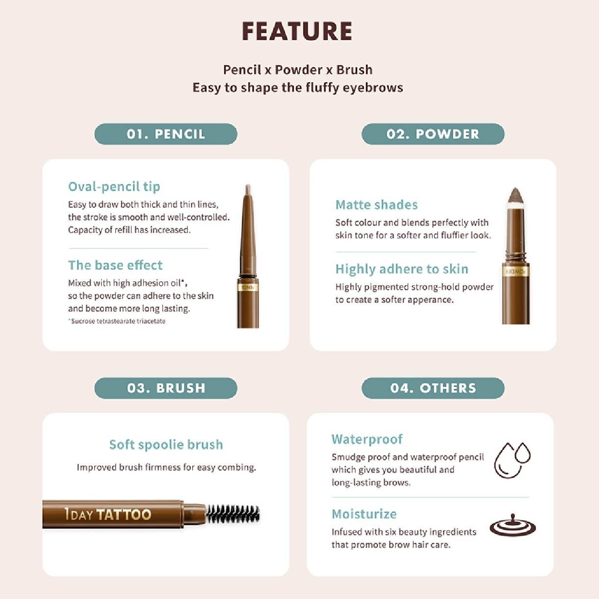 Lasting 3 Way Eyebrow Pencil, 102 Natural Brown Renewal, (Create A Fluffy, Natural Looking Eyebrow) 1s