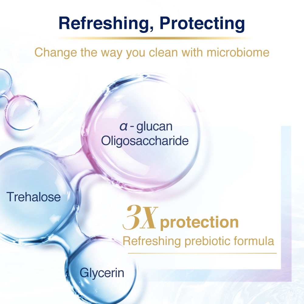 Dove Go Fresh Rose x Aloe Vera Body Wash 1000ml