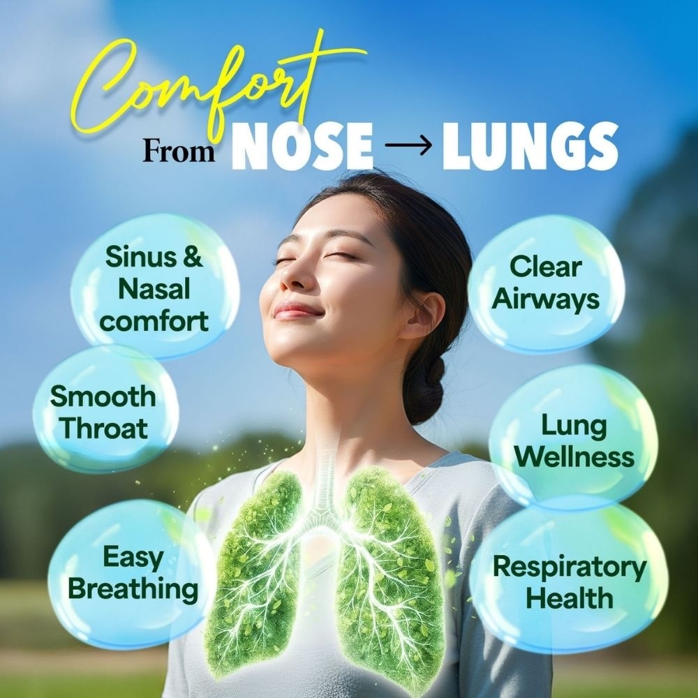 AirWayz Quercetin Respiratory & Sinus Comfort Supplement Capsule 60s image