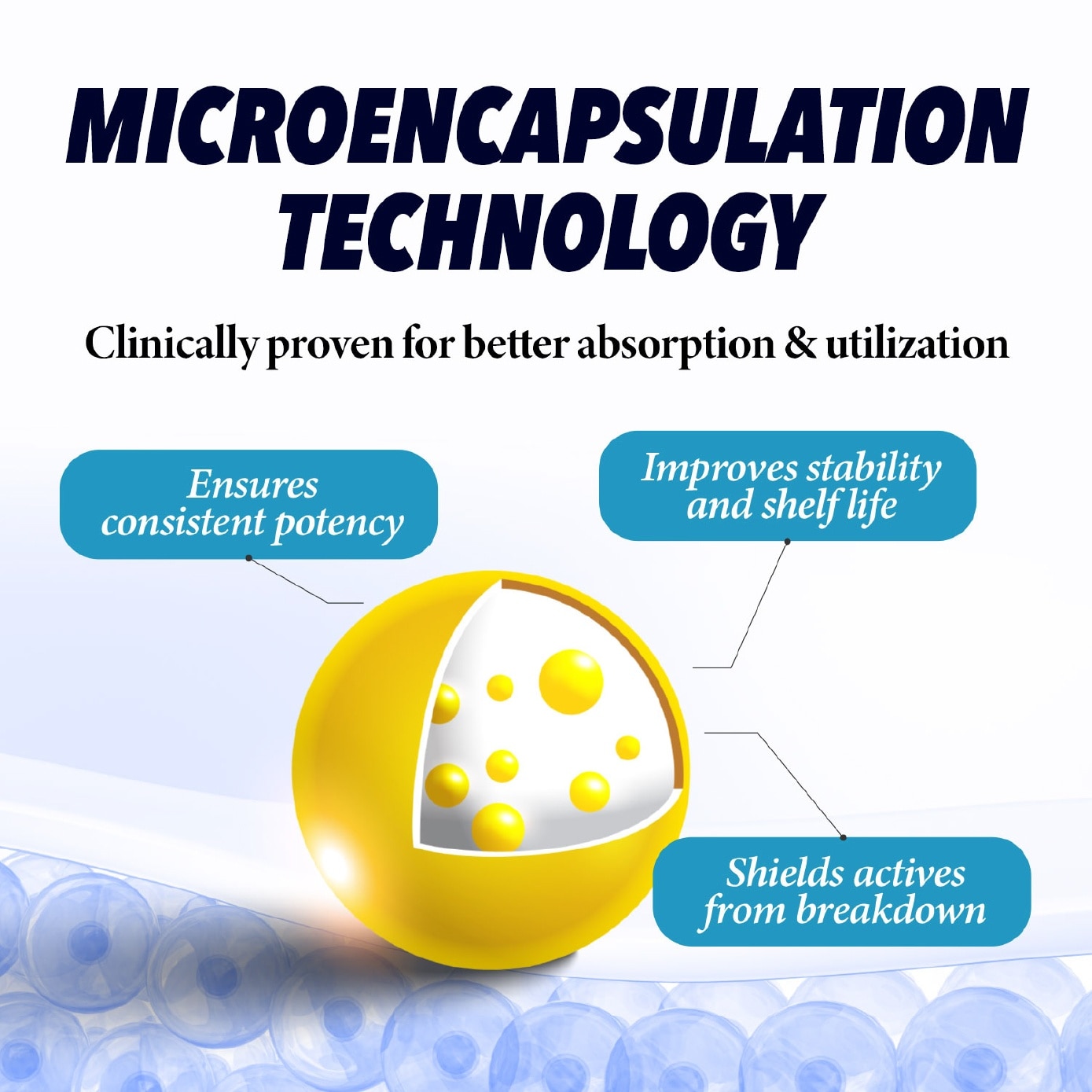 Airwayz Dietary Supplement Veggie Capsule (For Respiratory Health, Sinus, Nasal Flow, Lung & Immunity) 60s