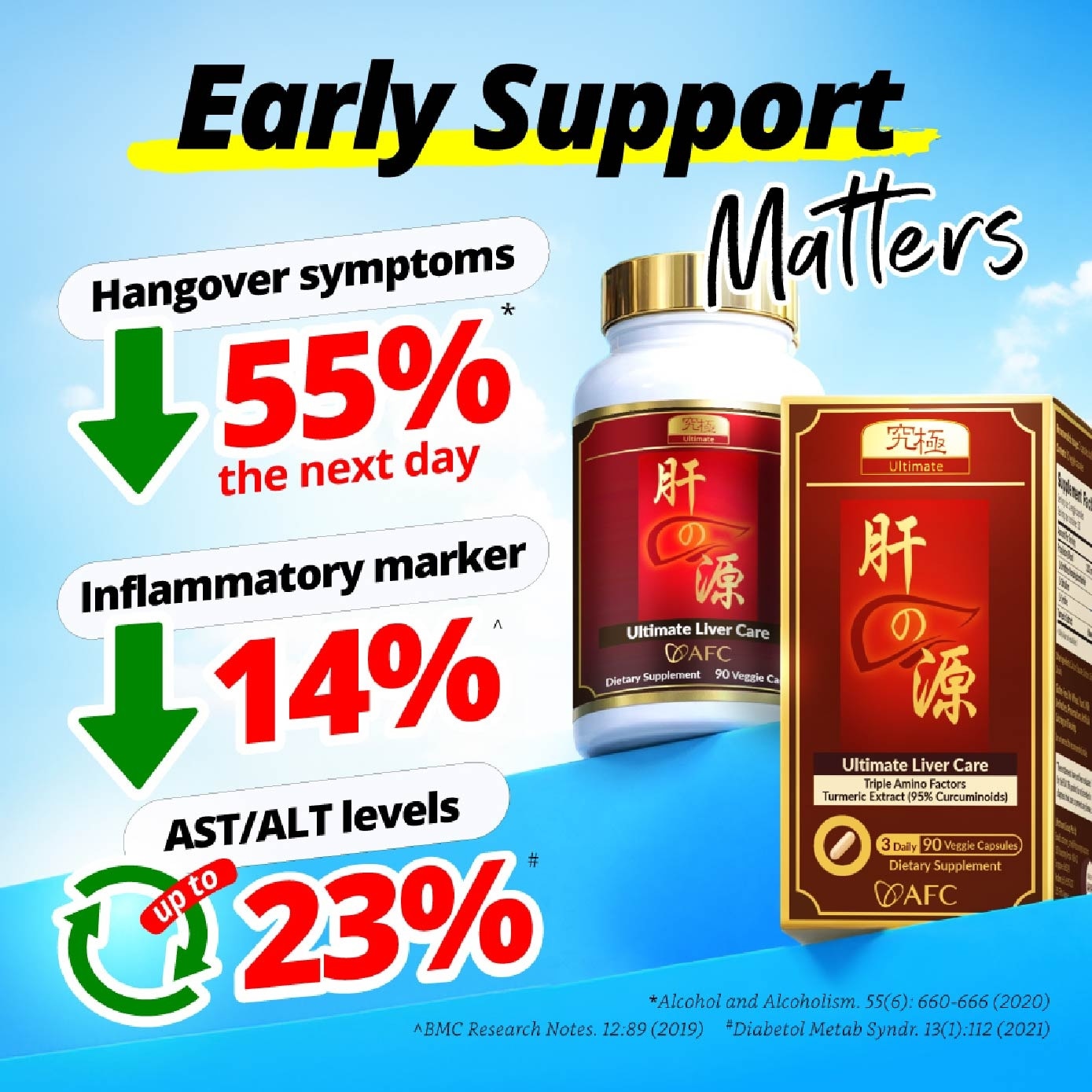 Ultimate Liver Care Turmeric Liver Cleanse & Detox Supplement Veggie Caps (For Fatty Liver, Alcohol Damage & Hangover) 90s