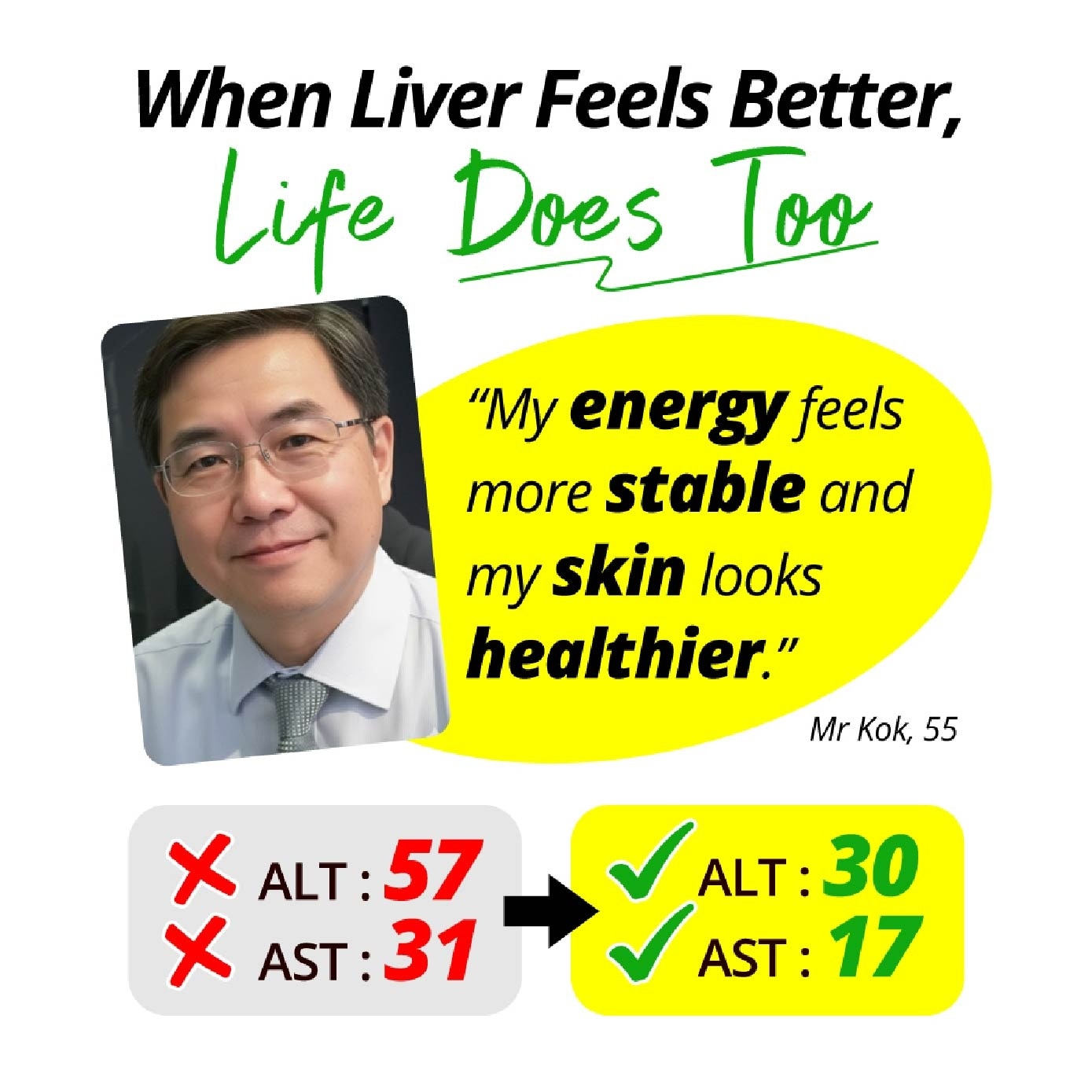Ultimate Liver Care Turmeric Liver Cleanse & Detox Supplement Veggie Caps (For Fatty Liver, Alcohol Damage & Hangover) 90s