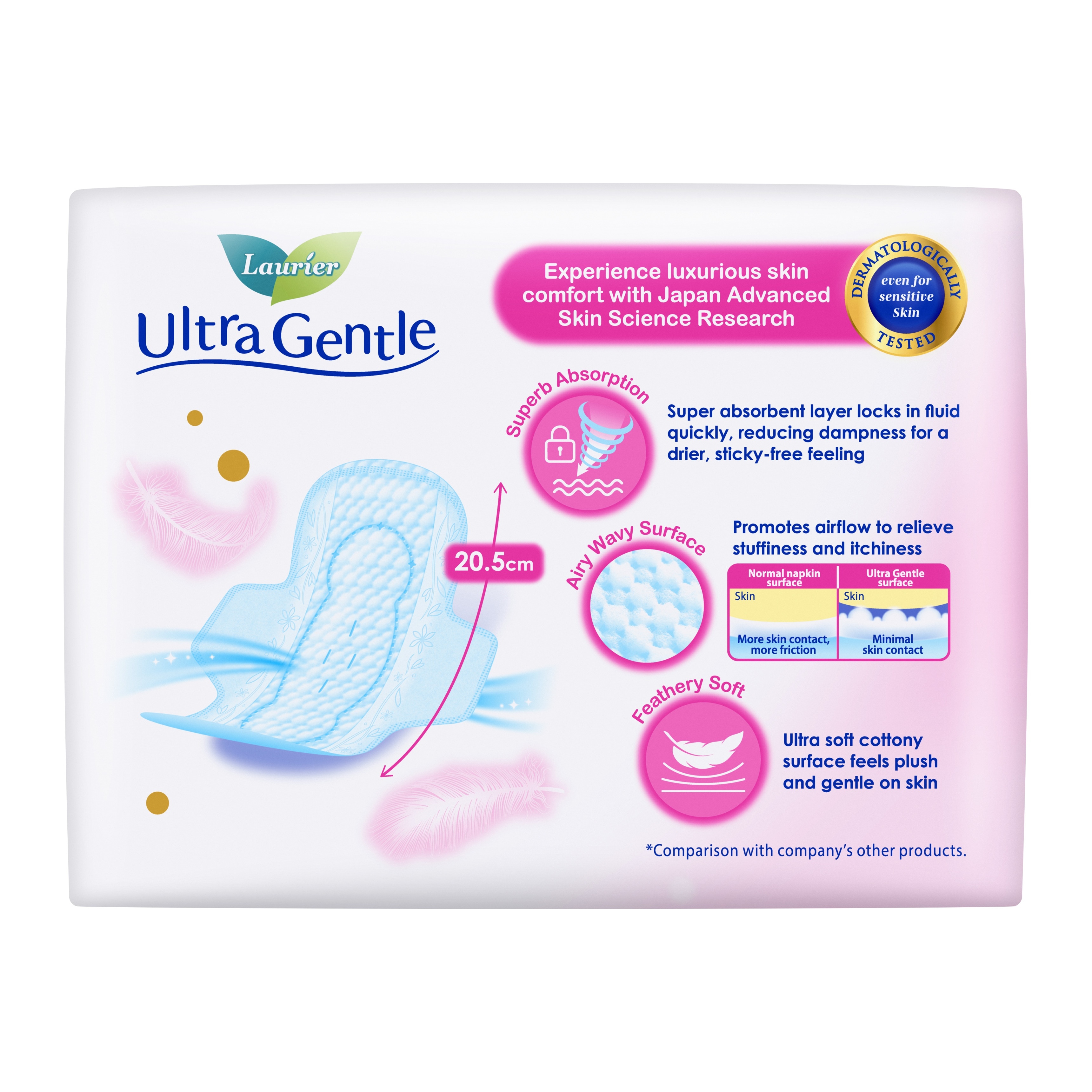 Ultra Gentle Day 20.5cm Sanitary Pad 18s