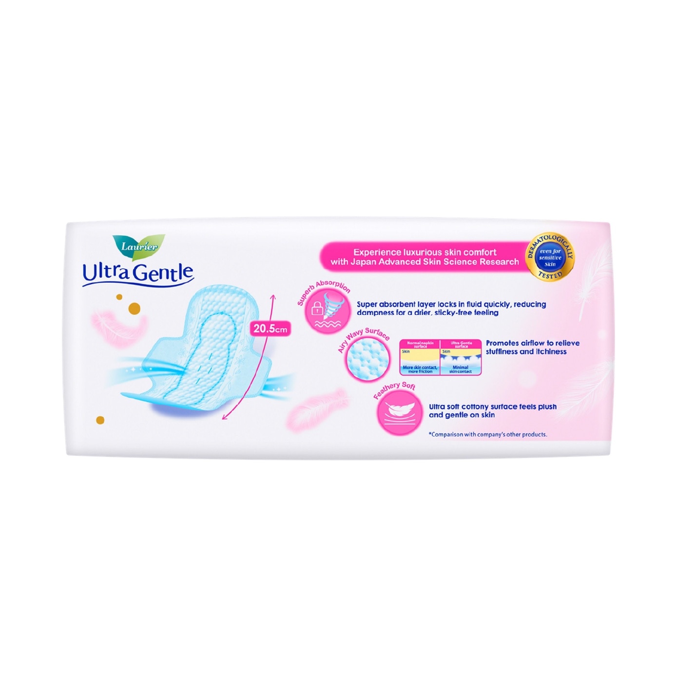 Ultra Gentle Day 20.5cm Sanitary Pad 18s