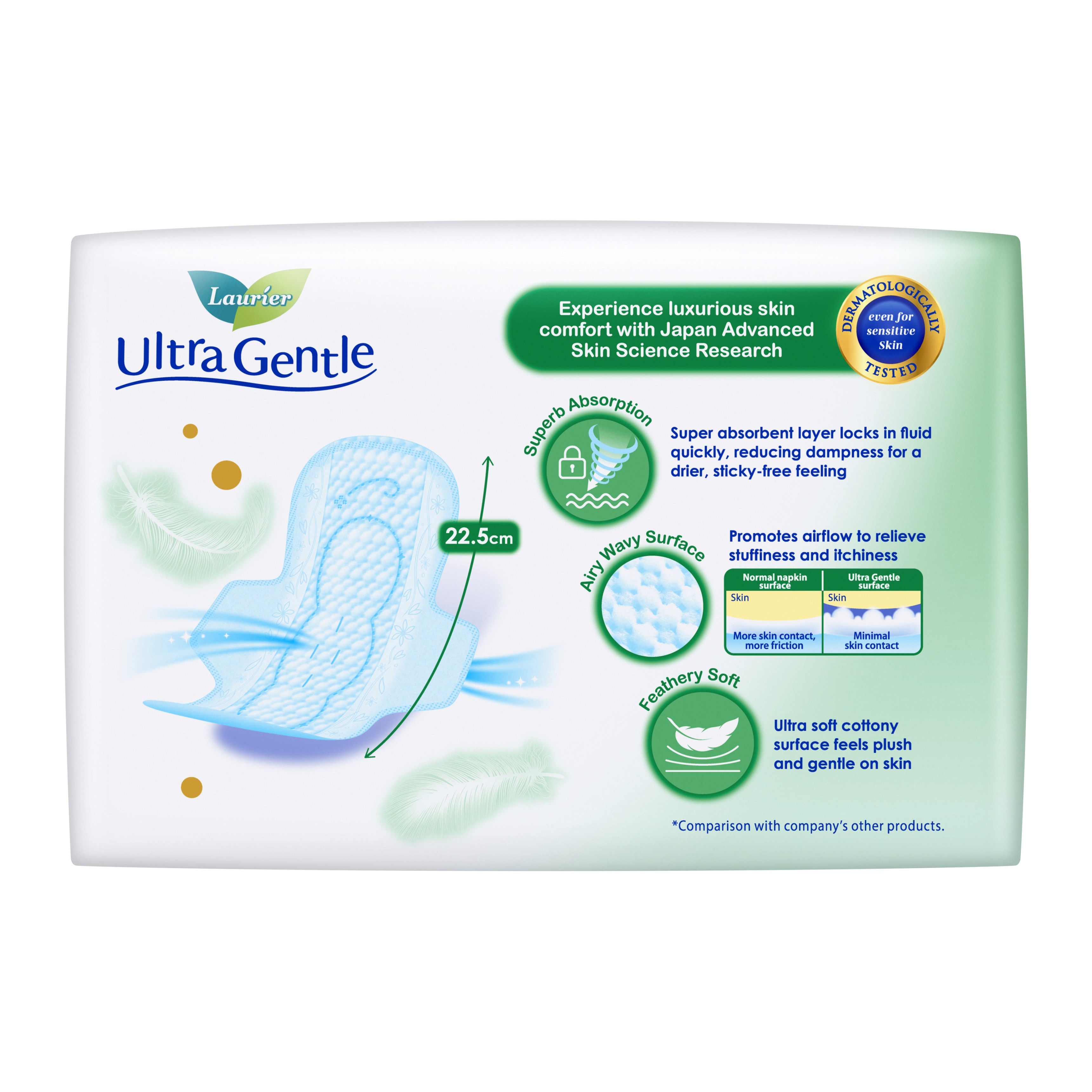 Ultra Gentle Day 22.5cm Sanitary Pad Ultra Slim 20s