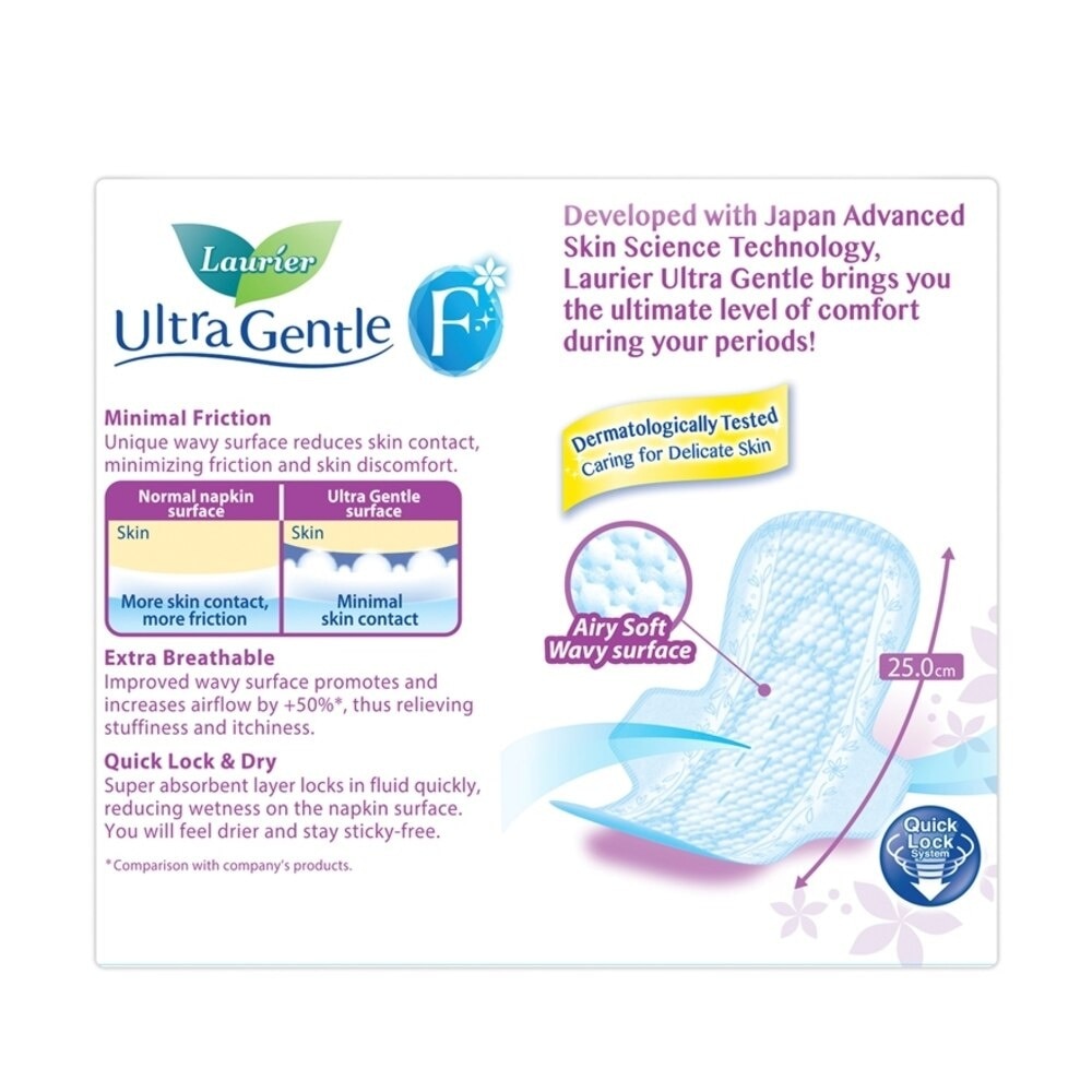 Ultra Gentle Day Sanitary Pad 25cm Ultra Slim 17s