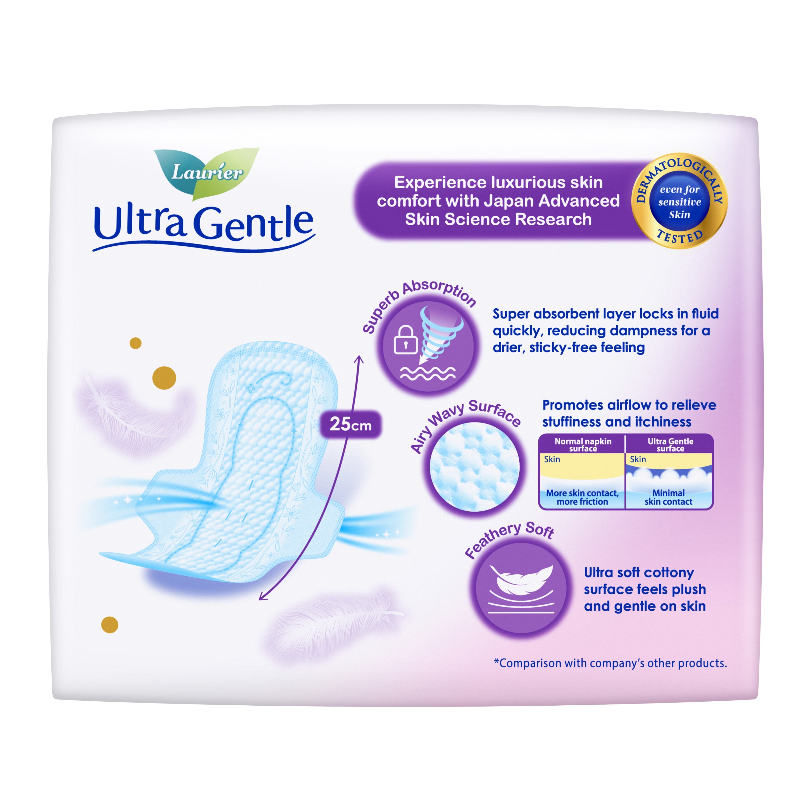 Ultra Gentle Day Sanitary Pad 25cm Ultra Slim 17s