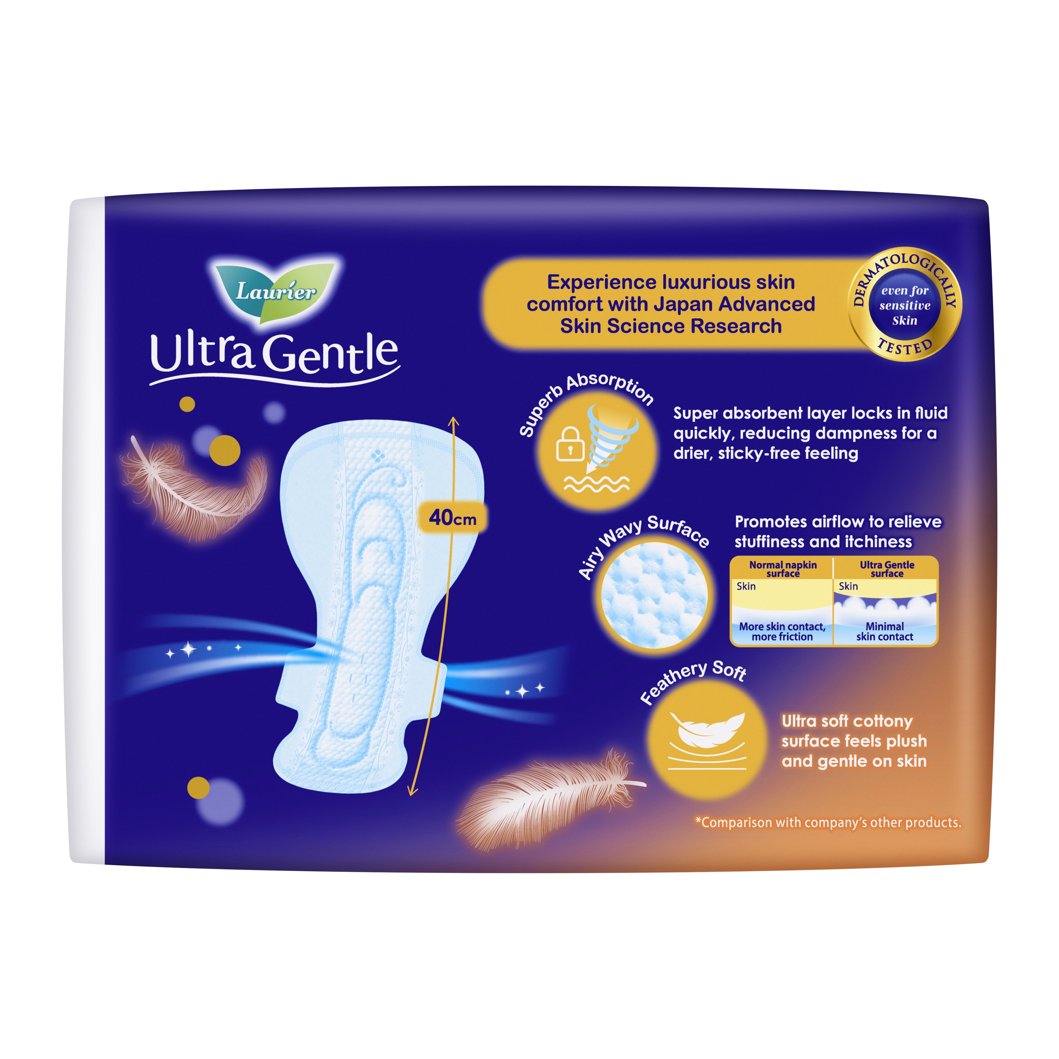 Ultra Gentle Night 40cm Sanitary Pad Heavy Flow 7s