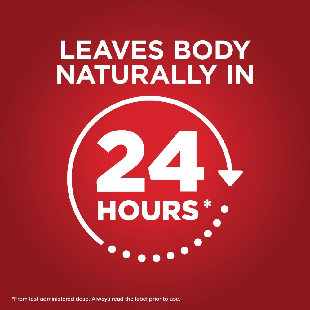 Actifast Caplets 20s