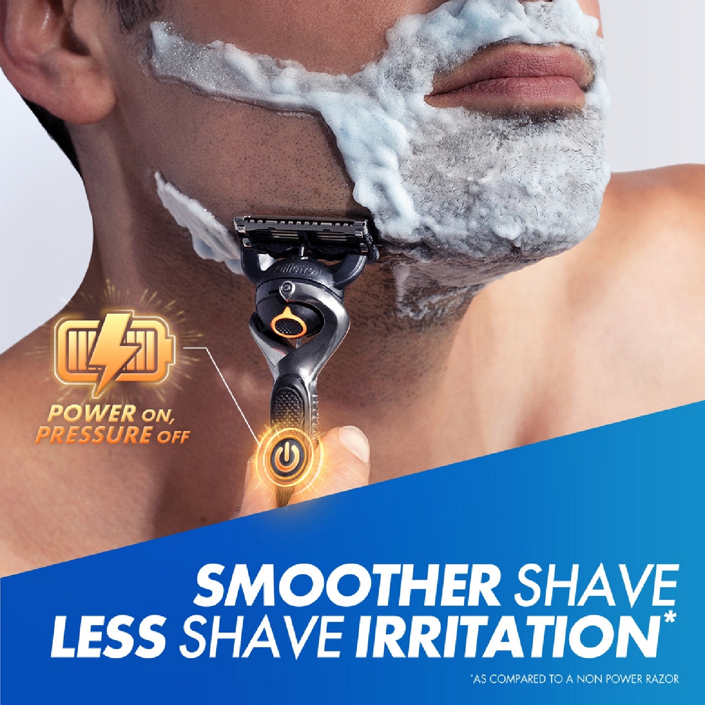 ProGlide 5 Sensitive Power FlexBall Razor for Men consists Handle 1s + Cartridges 2s