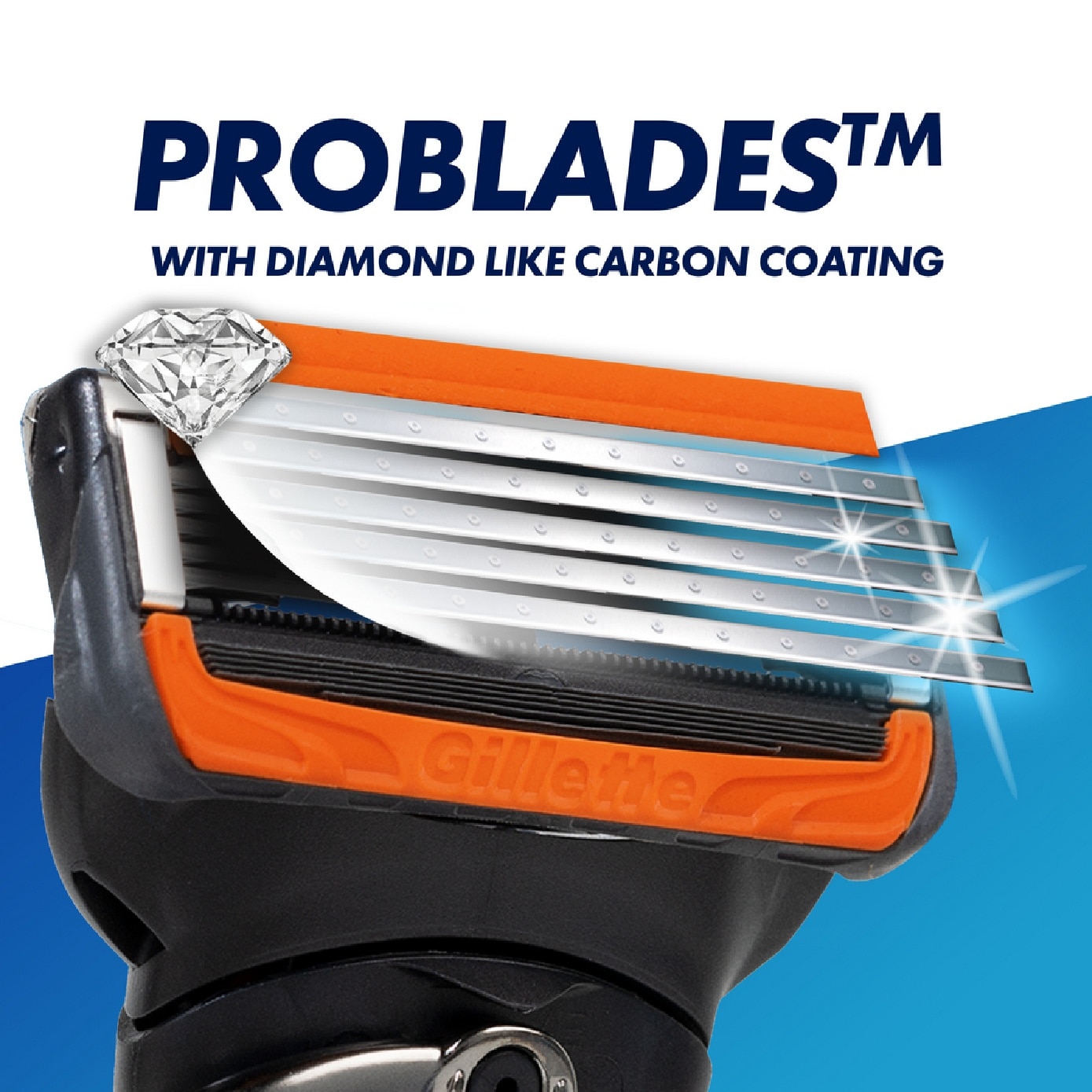 ProGlide 5 Sensitive Power FlexBall Razor for Men consists Handle 1s + Cartridges 2s