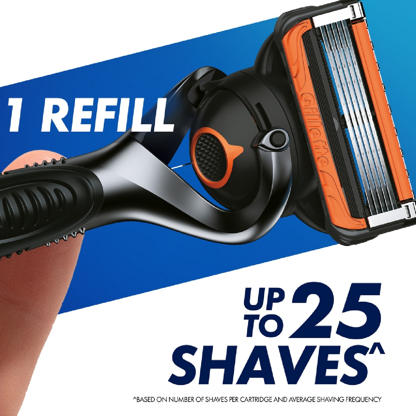 ProGlide 5 Sensitive Power FlexBall Razor for Men consists Handle 1s + Cartridges 2s