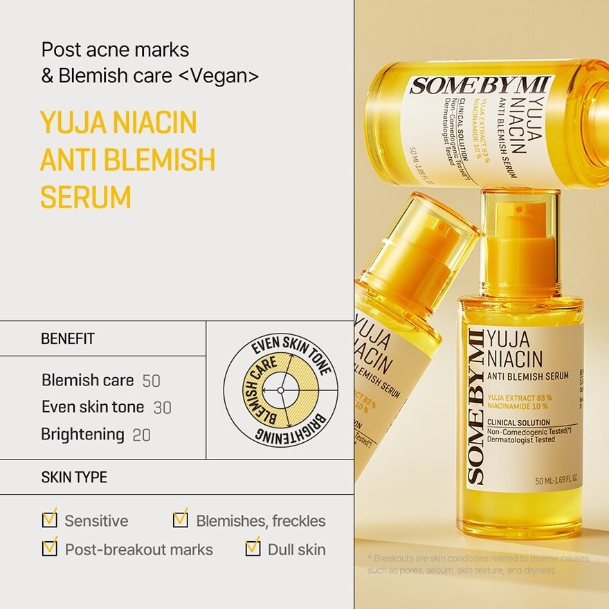 Yuja Niacin 30 Days Blemish Care Serum 50ml