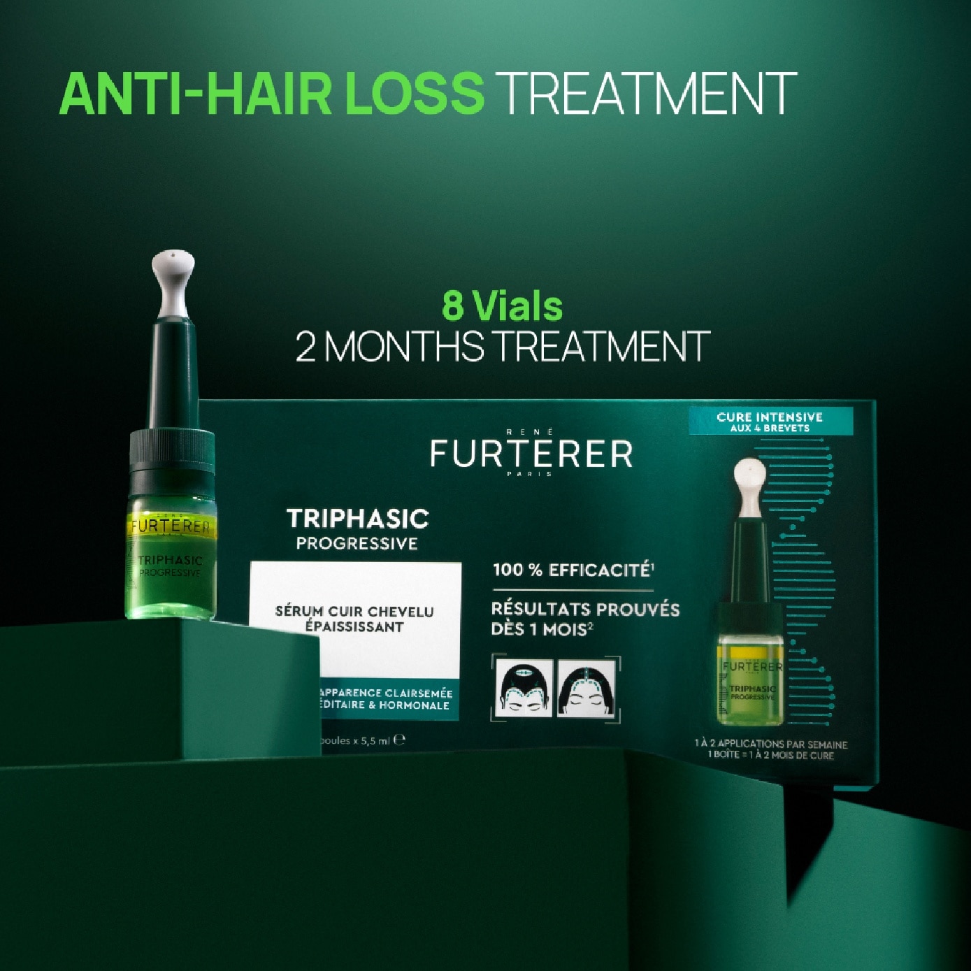 Triphasic Progressive Anti-Hair Loss Treatment 5.5ml x 8s
