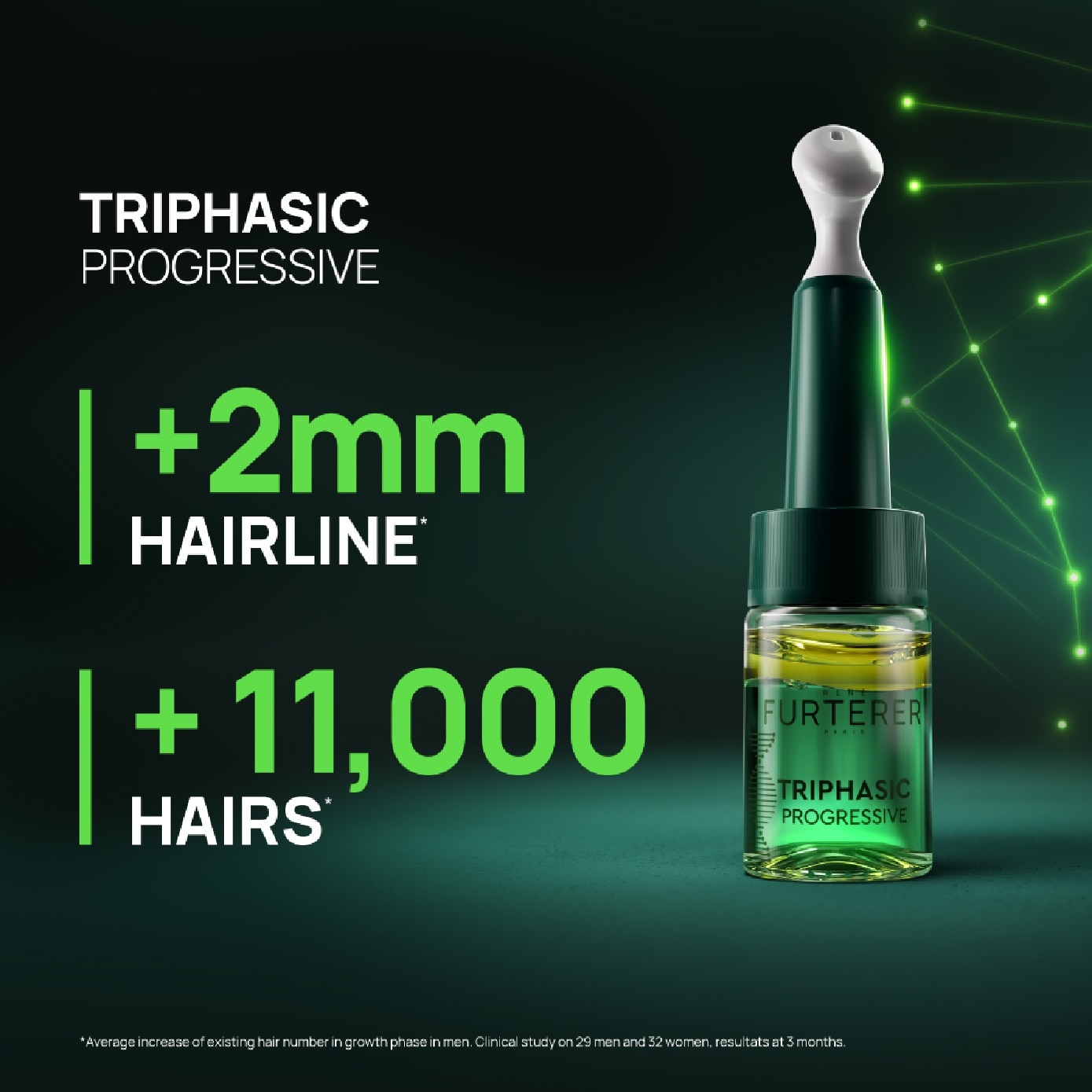 Triphasic Progressive Anti-Hair Loss Treatment 5.5ml x 8s