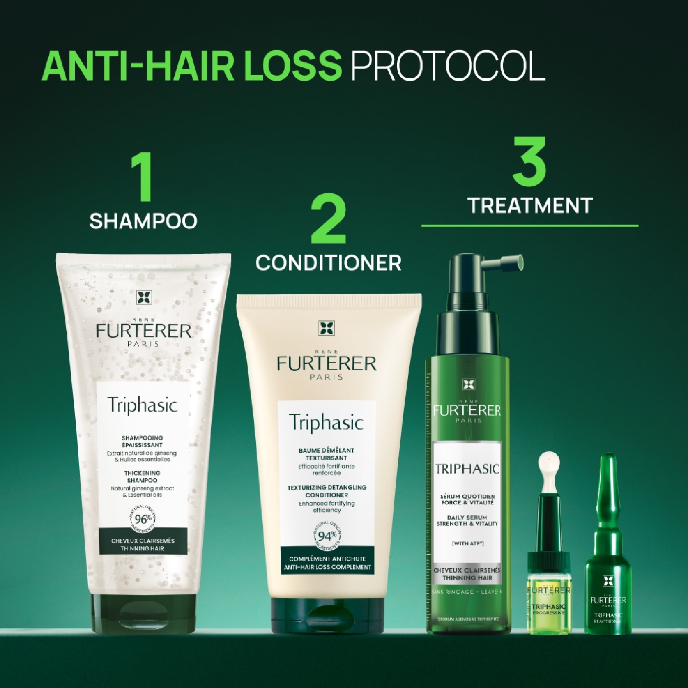 Triphasic Progressive Anti-Hair Loss Treatment 5.5ml x 8s