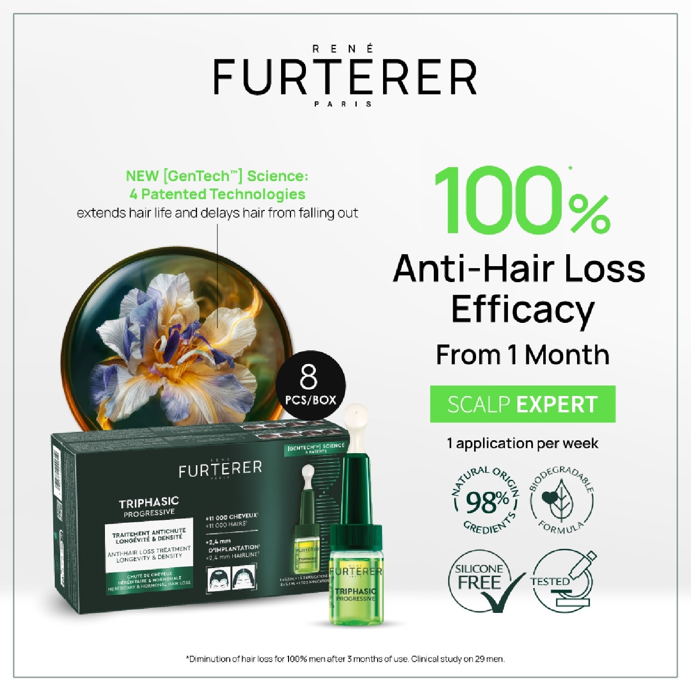 Triphasic Progressive Anti-Hair Loss Treatment 5.5ml x 8s