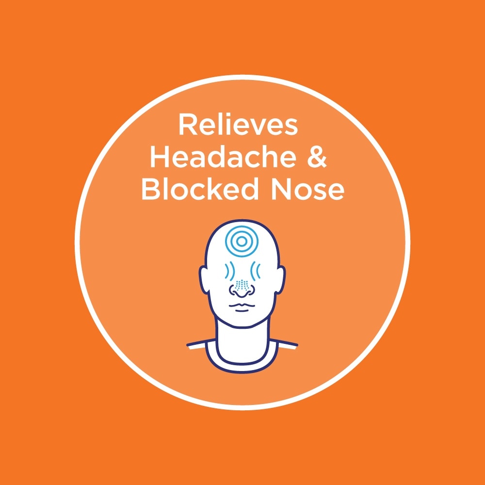 Sinus Max Caplet (Relieve Blocked Nose + Headache) 12s