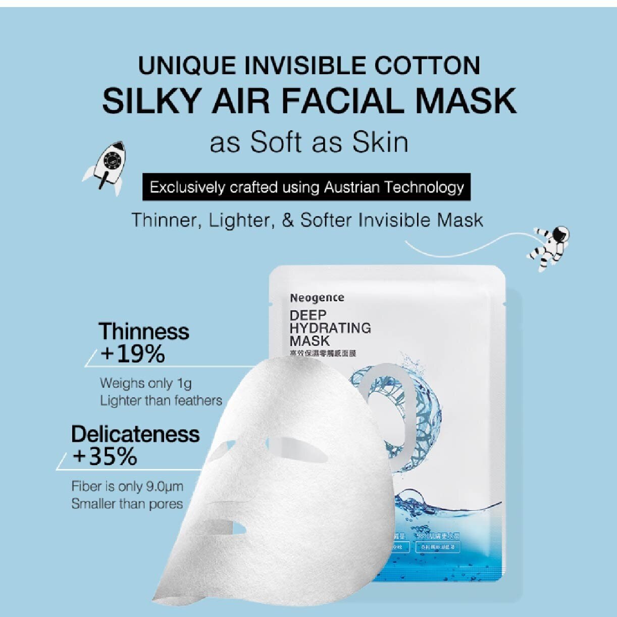 NEOGENCE Zero Touch Deep Hydrating Face Mask Sheet (Moisturise