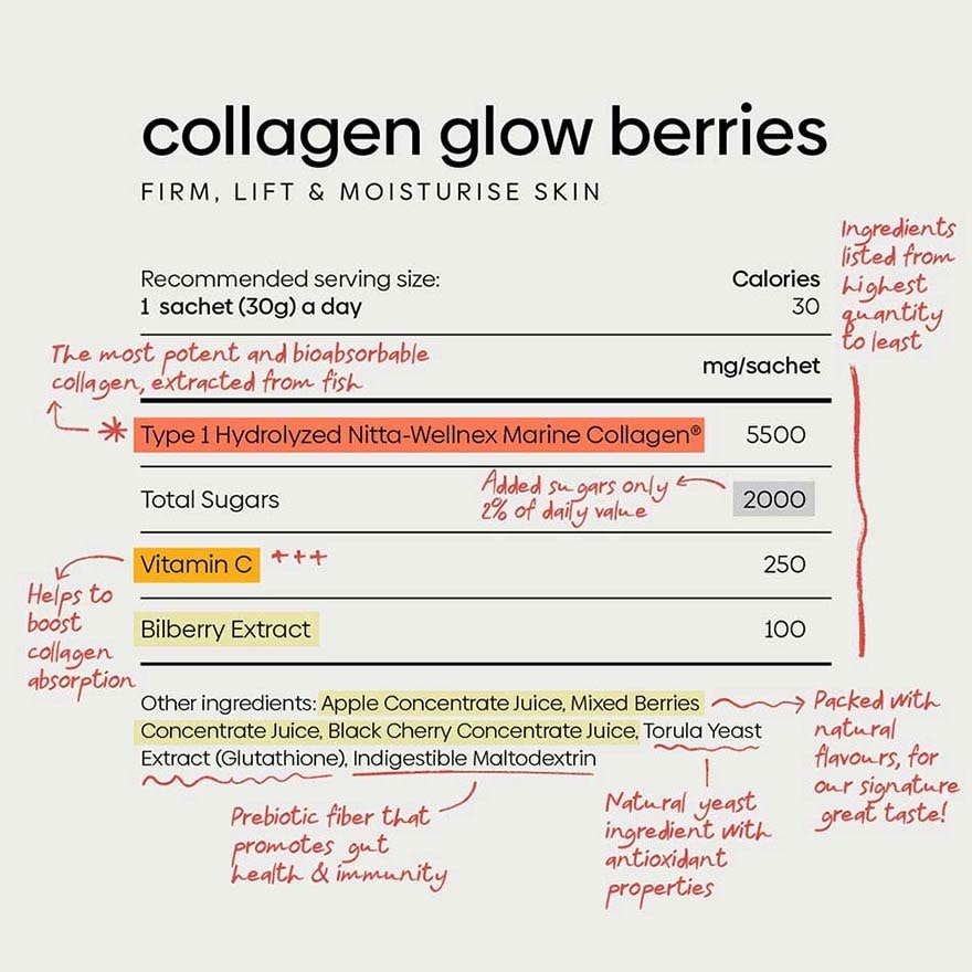 Collagen Glow Sachet Berries (For Firming + Lifting + Moisturise Skin) 15s