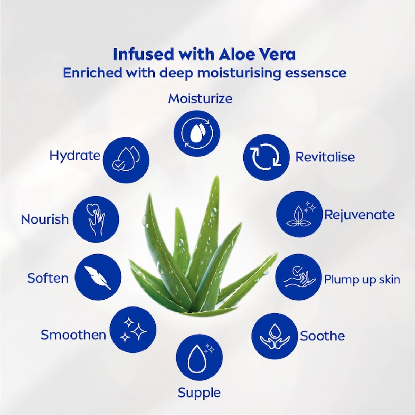 Aloe & Hydration + Silky UV Stick Bundle Set 1s