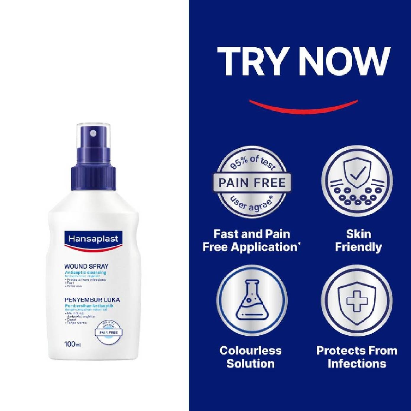 Kids First Aid Care Bundle Set 1s