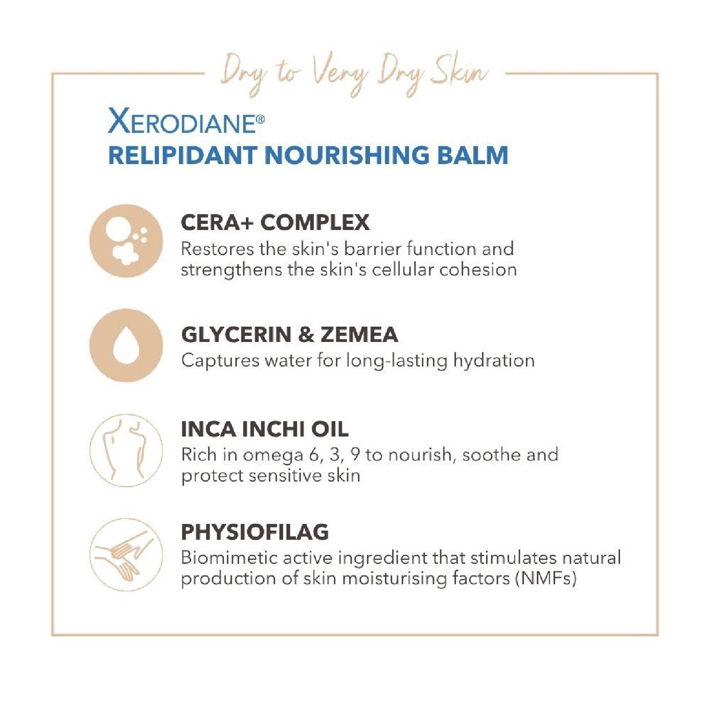 Xerodiane Cera+ Relipidant Nourishing Balm 200ml