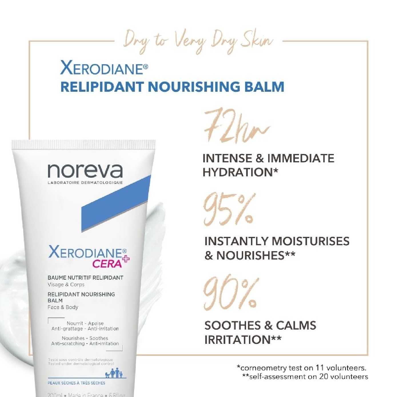 Xerodiane Cera+ Relipidant Nourishing Balm 200ml